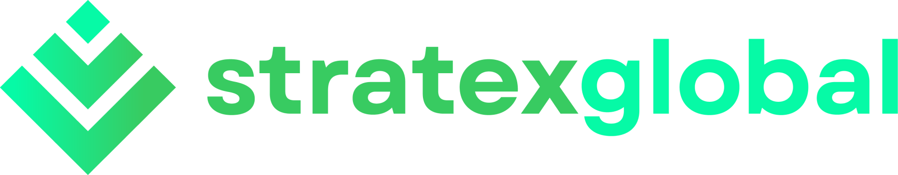 StratexGlobal (stratexglobal.com) - A Practical Assessment for the Modern Trader